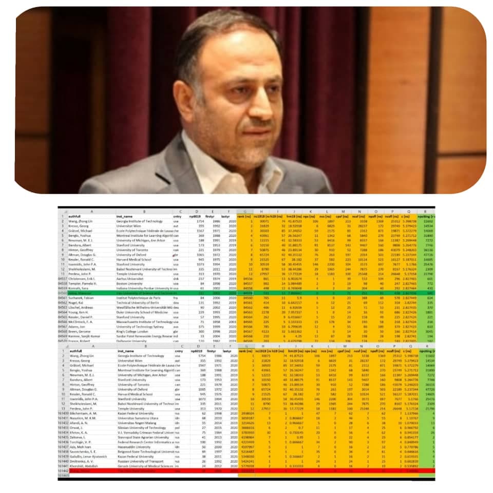 دبیر انجمن جز یکی از دو درصد دانشمندان برجسته جهان انتخاب گردید